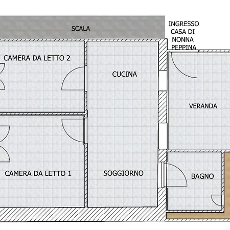 La Casa Di Nonna Peppina A Trastevere Apartment Rome